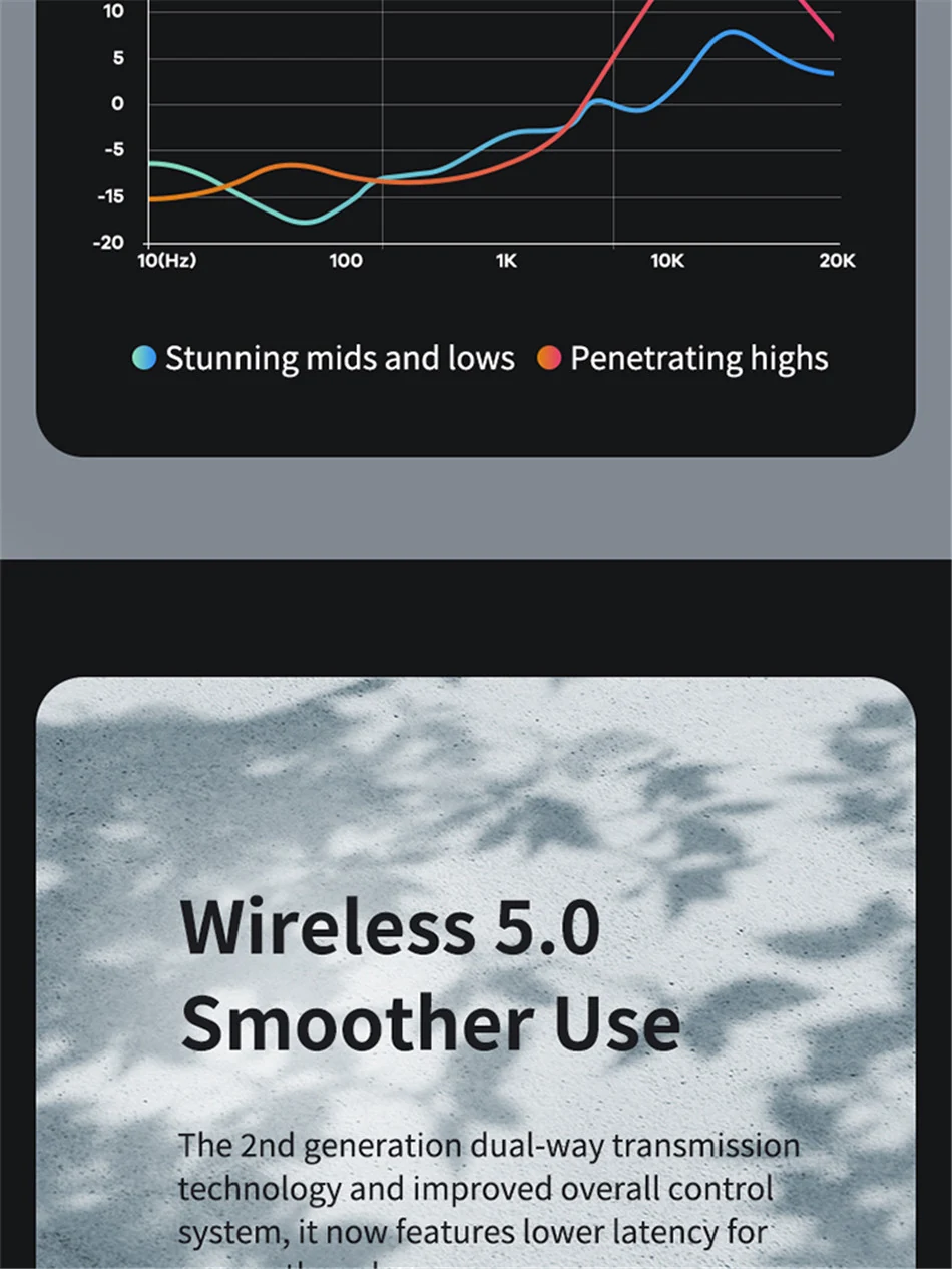 Remax RB-660HB Wireless Headphone Bluetooth 5.0 Earphone Headset Stunning Sound with 3.5mm Audio cable