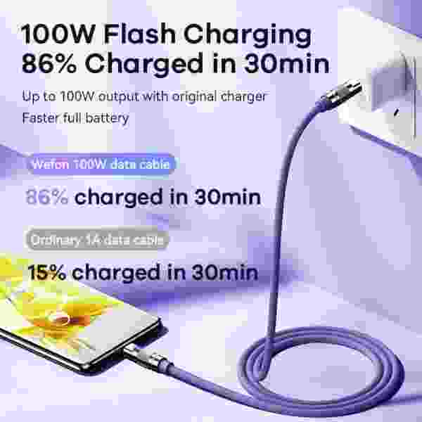 Кабель Remax Wefon Series 100W с индикатором, Type-C to Type-C — изображение 4