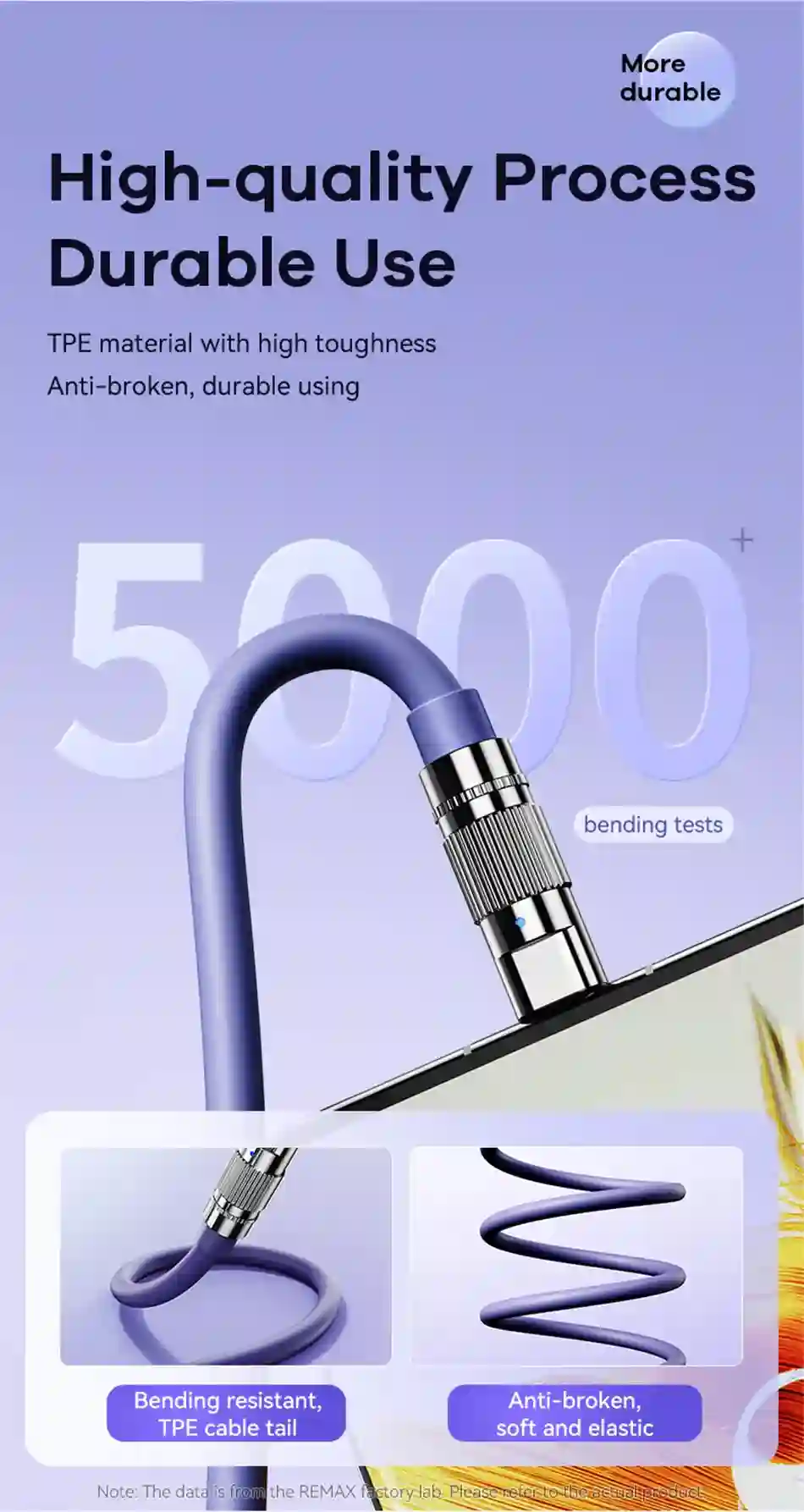 Remax 100W Zinc-alloy Elastic Data Cable with Indicator Light C-C Super Fast Charging Type-C to Type-C For Phones/Laptop/Tablets