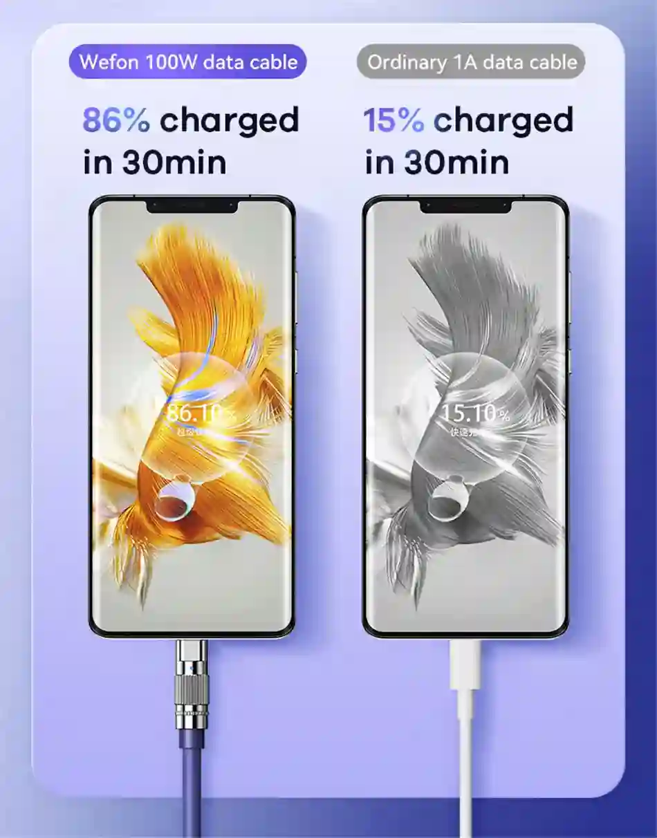 Remax 100W Zinc-alloy Elastic Data Cable with Indicator Light C-C Super Fast Charging Type-C to Type-C For Phones/Laptop/Tablets