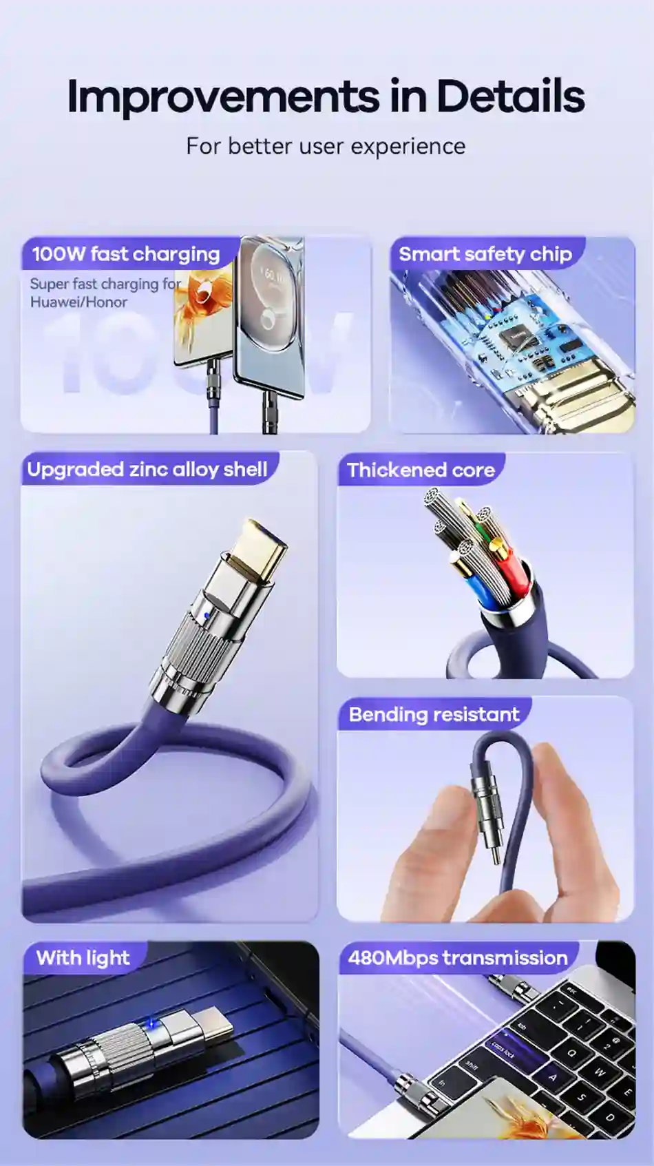Remax 100W Zinc-alloy Elastic Data Cable with Indicator Light C-C Super Fast Charging Type-C to Type-C For Phones/Laptop/Tablets