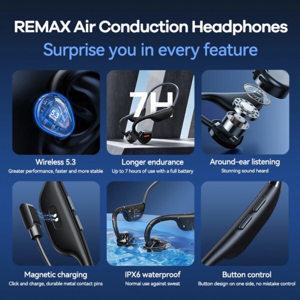 Беспроводные наушники Remax RB-S8 Air Conduction