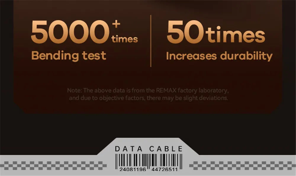REMAX 60W Cyberpunk PD Fast Charging C-C Date USB Cable Type-C to Type-C Braided Cable For Phones/Laptop/Tablets