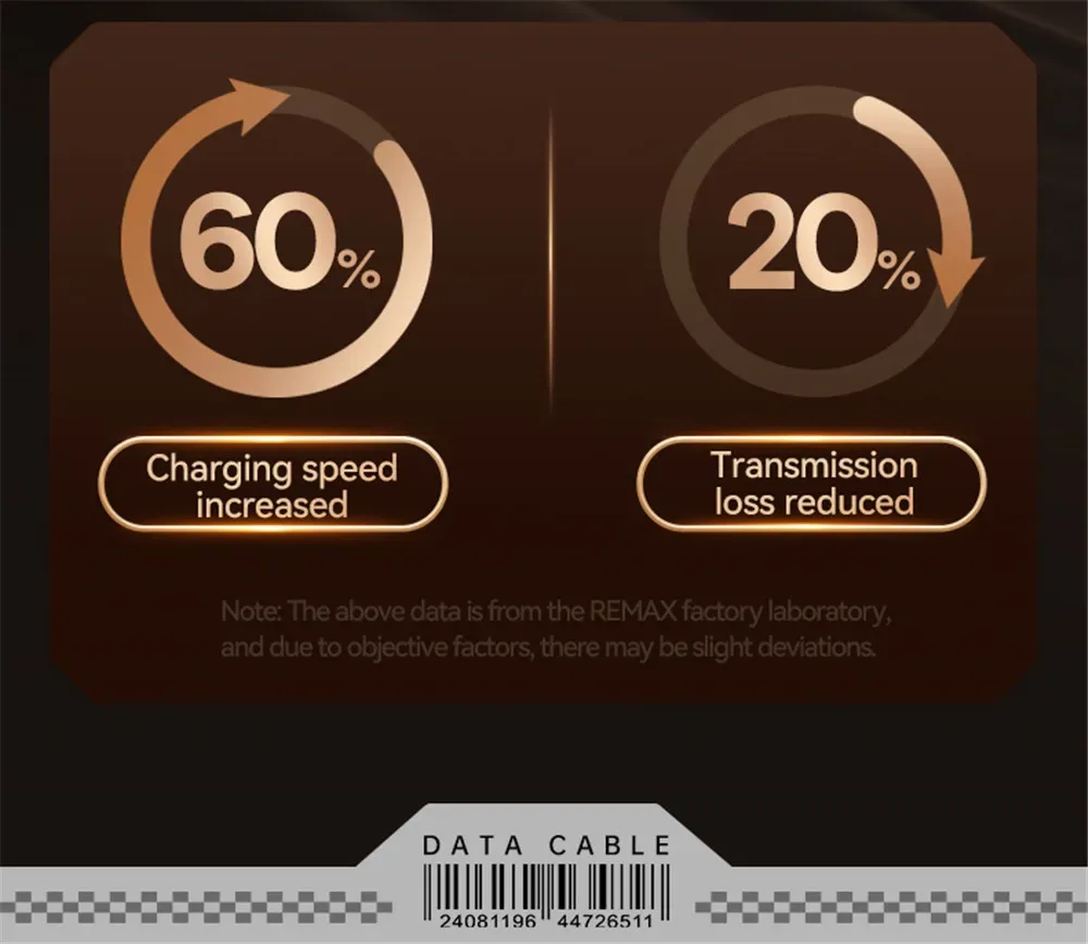 REMAX 60W Cyberpunk PD Fast Charging C-C Date USB Cable Type-C to Type-C Braided Cable For Phones/Laptop/Tablets