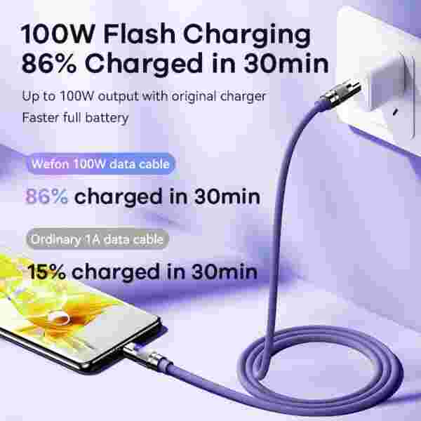 Кабель Remax Wefon Series 100W с индикатором, Type-C to Type-C — изображение 4
