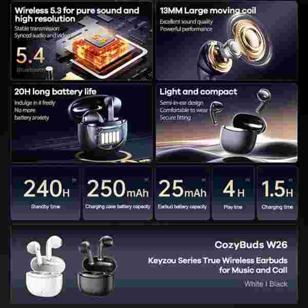 Беспроводные наушники Remax CozyBuds W26 Keyzou с Bluetooth 5.4 — изображение 3