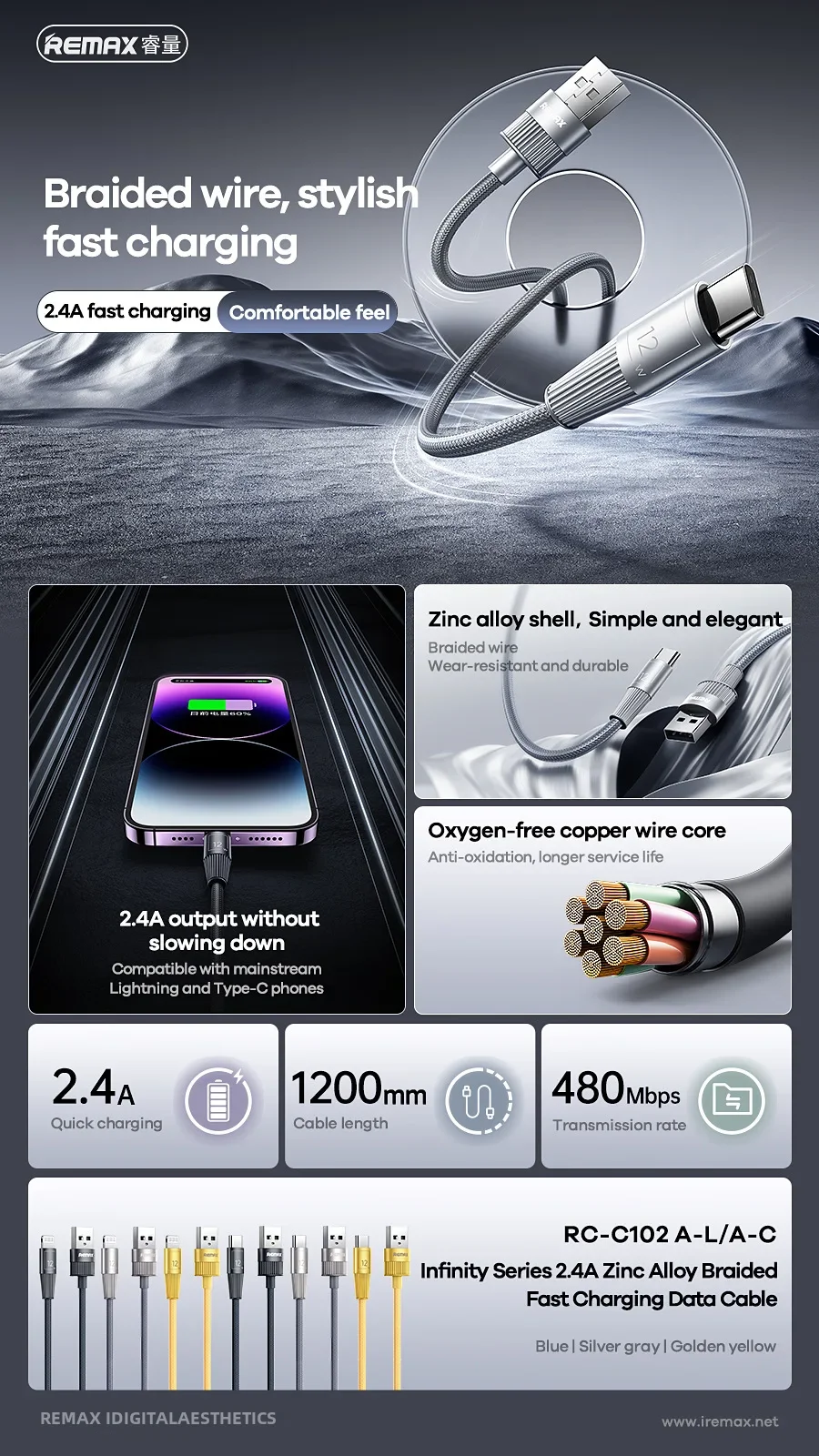 Remax Zinc Alloy Embroidery Data Cable Quick Charging Mobile Phone Charger 1.2m Long Durable Wire For Cellphone