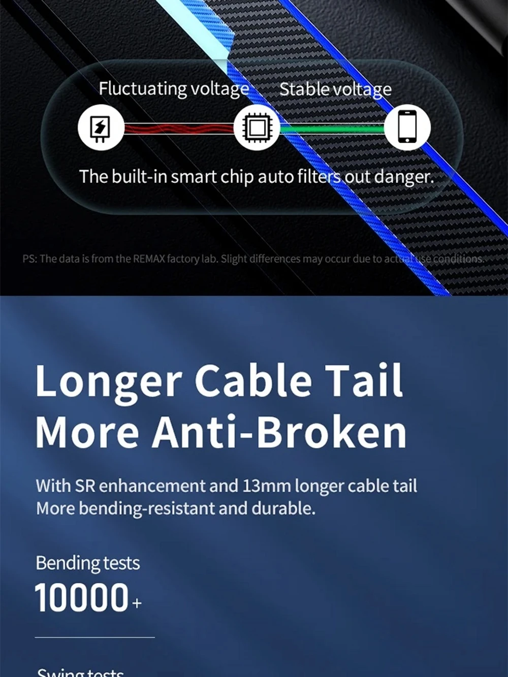 Remax cable100W Type C Fast Charging Braided Cable for iPhone 15 Charging Cable Data Transmission Cord for iPhone Xiaomi Samsung