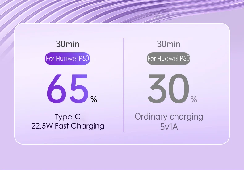 REMAX Magnetic Power Bank Wireless Charging Portable For iPhone 15 14 13 Xiaomi Samsung 20000mAh PowerBank 10000mAh Quick Charge