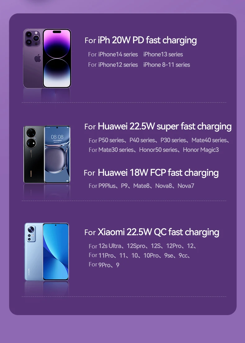 REMAX Magnetic Power Bank Wireless Charging Portable For iPhone 15 14 13 Xiaomi Samsung 20000mAh PowerBank 10000mAh Quick Charge