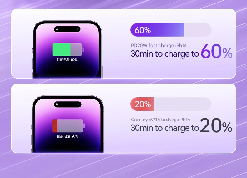 REMAX Magnetic Power Bank Wireless Charging Portable For iPhone 15 14 13 Xiaomi Samsung 20000mAh PowerBank 10000mAh Quick Charge