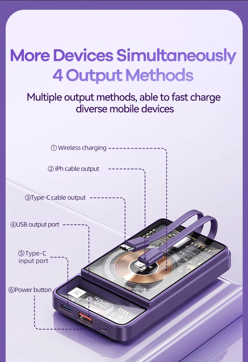 REMAX Magnetic Power Bank Wireless Charging Portable For iPhone 15 14 13 Xiaomi Samsung 20000mAh PowerBank 10000mAh Quick Charge