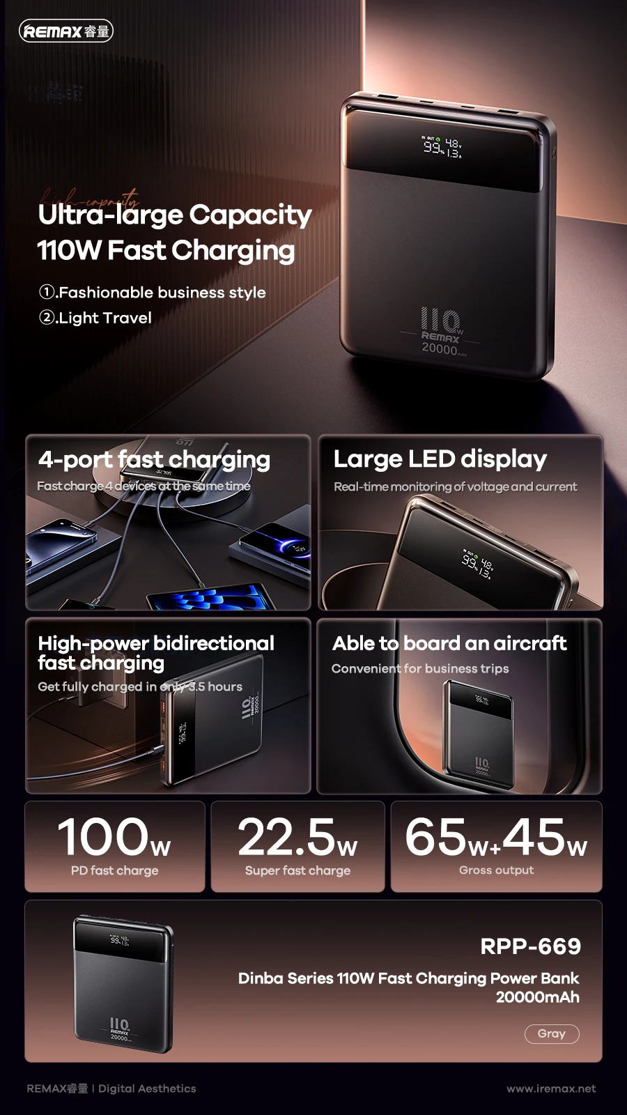 REMAX 110W 100000mAh 80000mAh 50000mAh Power Bank PowerBank Large Capacity External Battery Pack For iPhone 15 14 MacBook Laptop
