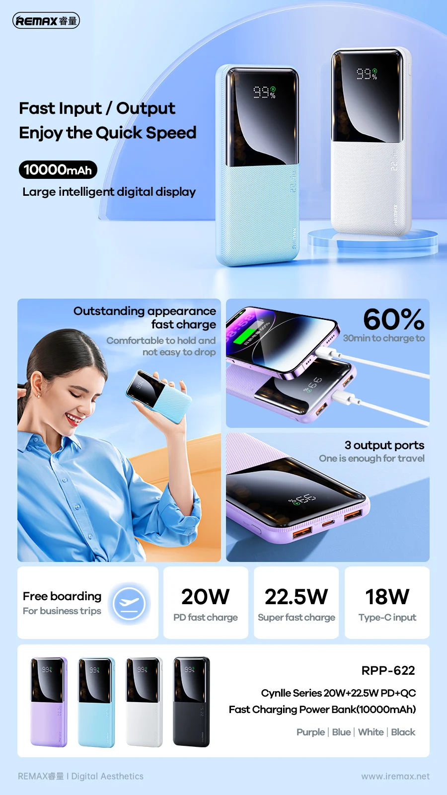 REMAX 110W 100000mAh 80000mAh 50000mAh Power Bank PowerBank Large Capacity External Battery Pack For iPhone 15 14 MacBook Laptop