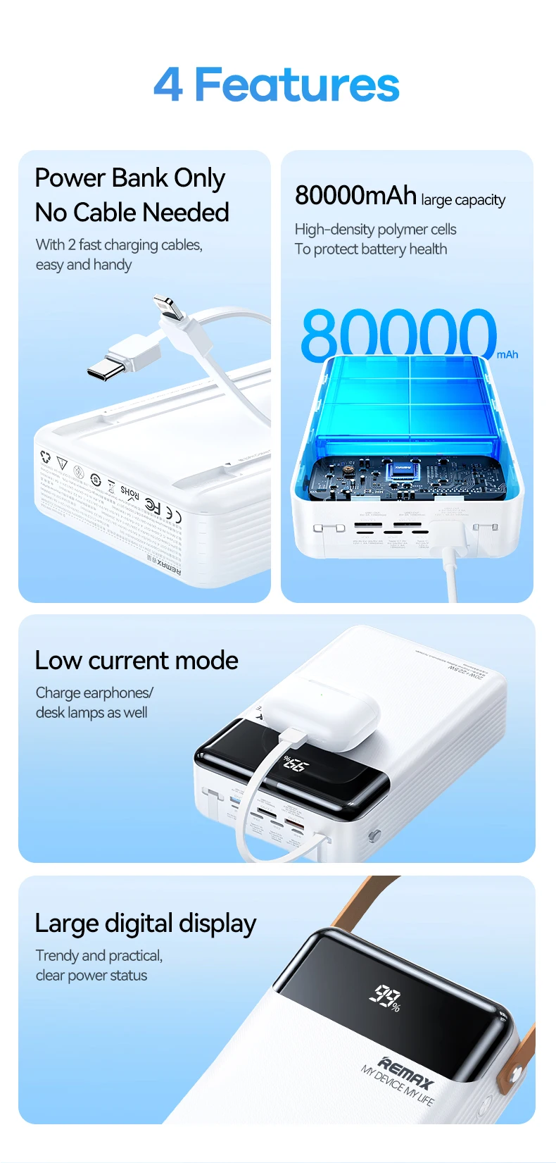 REMAX 80000mAh Power Bank Outdoor Fast Charging For iPhone 15 14 13 12 vs For MacBook iPad 100W 60000mAh High Capacity PowerBank