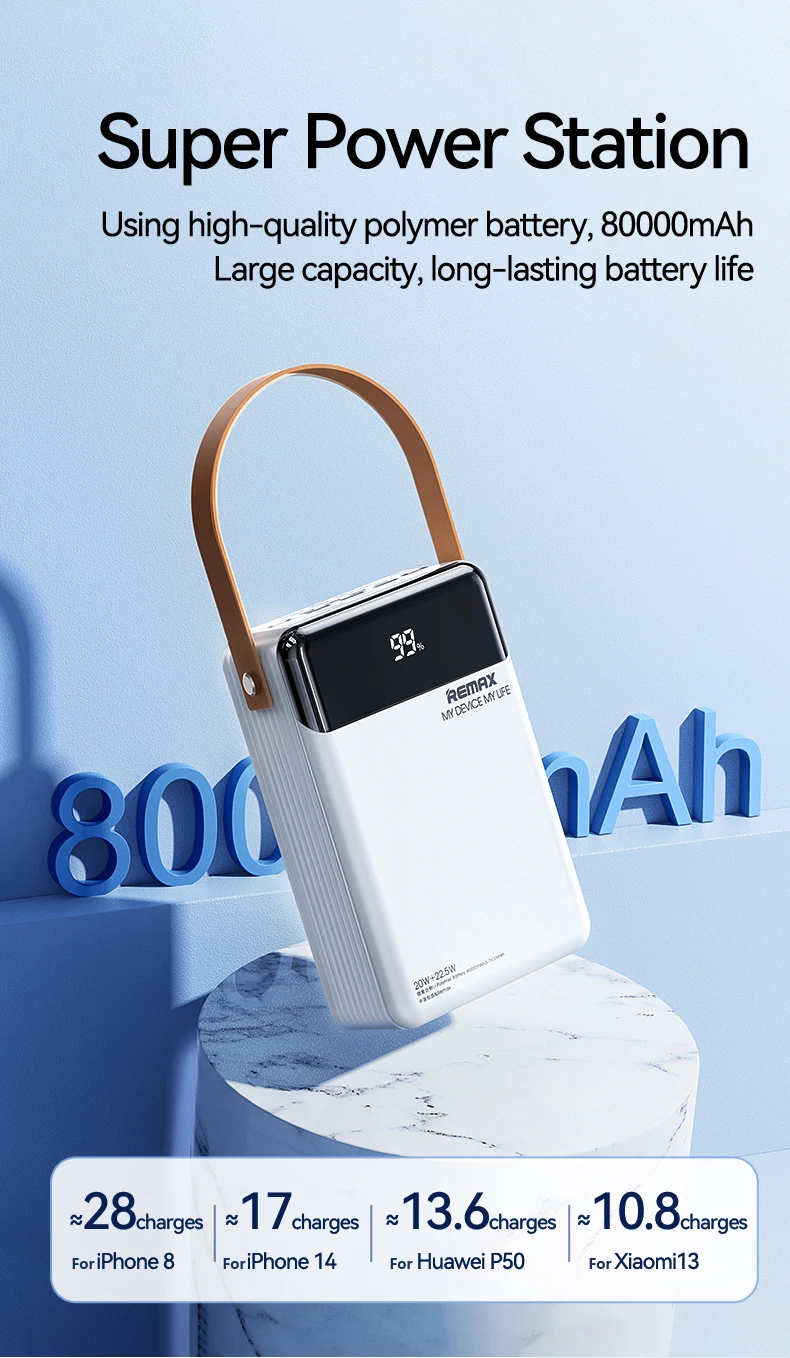 REMAX 80000mAh Power Bank Outdoor Fast Charging For iPhone 15 14 13 12 vs For MacBook iPad 100W 60000mAh High Capacity PowerBank