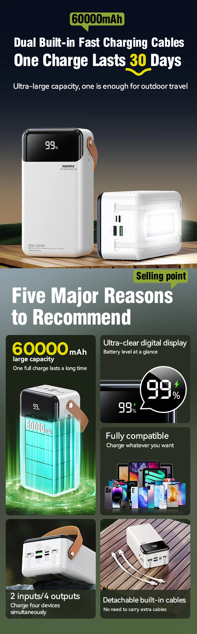 REMAX 80000mAh Power Bank Outdoor Fast Charging For iPhone 15 14 13 12 vs For MacBook iPad 100W 60000mAh High Capacity PowerBank