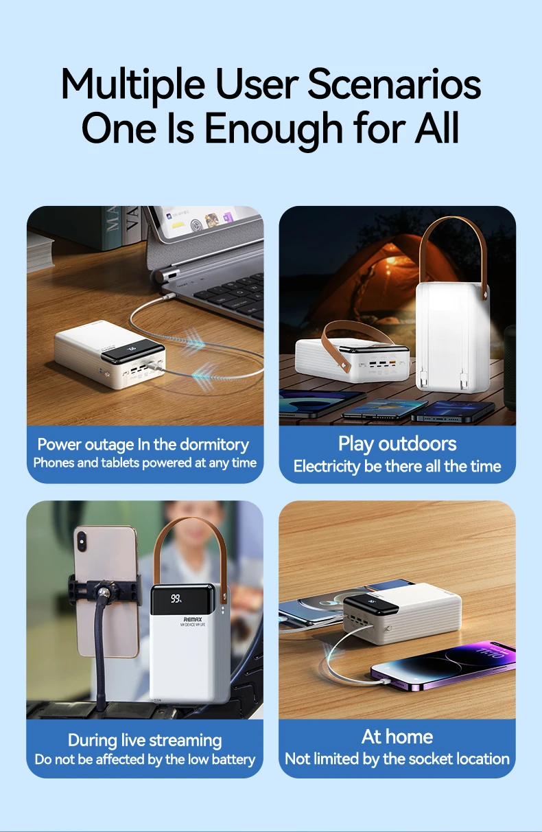 REMAX 80000mAh Power Bank Outdoor Fast Charging For iPhone 15 14 13 12 vs For MacBook iPad 100W 60000mAh High Capacity PowerBank