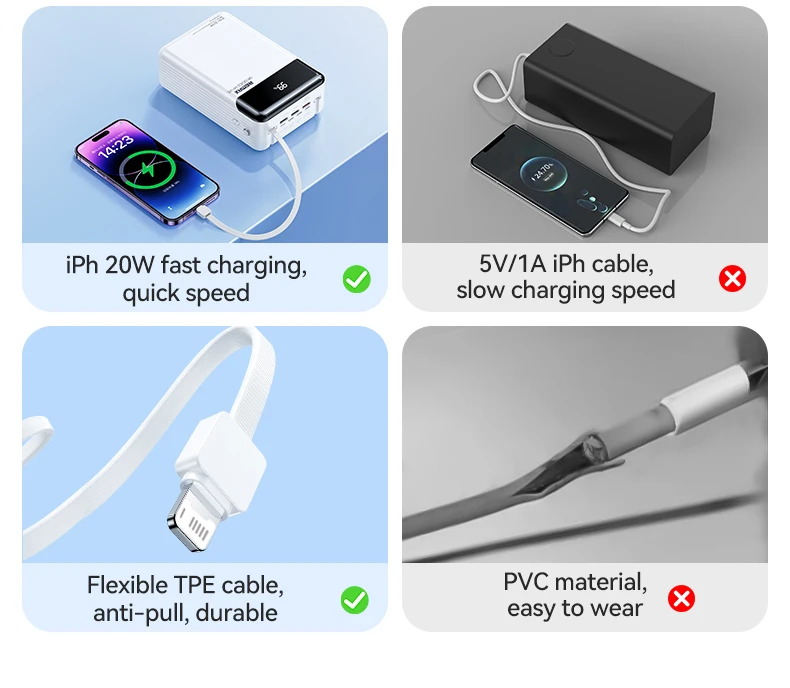 REMAX 80000mAh Power Bank Outdoor Fast Charging For iPhone 15 14 13 12 vs For MacBook iPad 100W 60000mAh High Capacity PowerBank