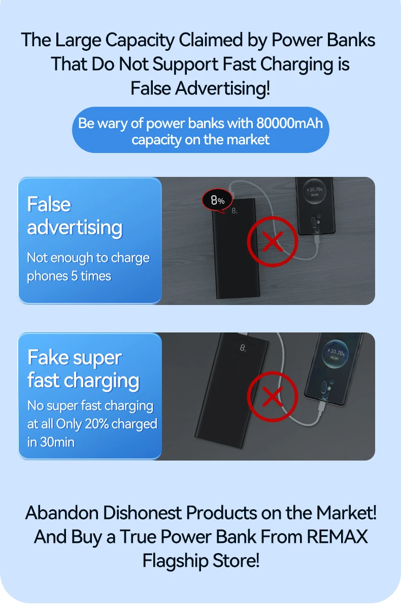 REMAX 80000mAh Power Bank Outdoor Fast Charging For iPhone 15 14 13 12 vs For MacBook iPad 100W 60000mAh High Capacity PowerBank