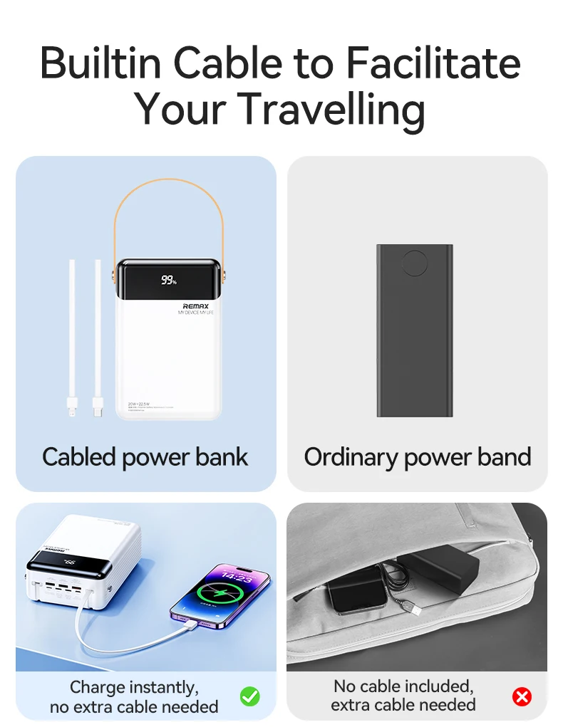 REMAX 80000mAh Power Bank Outdoor Fast Charging For iPhone 15 14 13 12 vs For MacBook iPad 100W 60000mAh High Capacity PowerBank