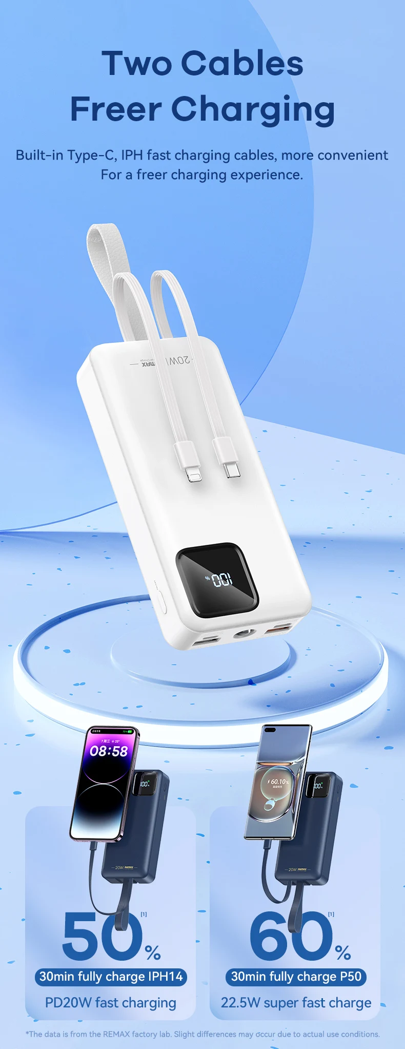 REMAX 45W 30000mAh Power Bank Fast Charging For iPhone 15 14 Samsung S23 Xiaomi Oneplus Magnetic Tape PowerBank Portable Charger