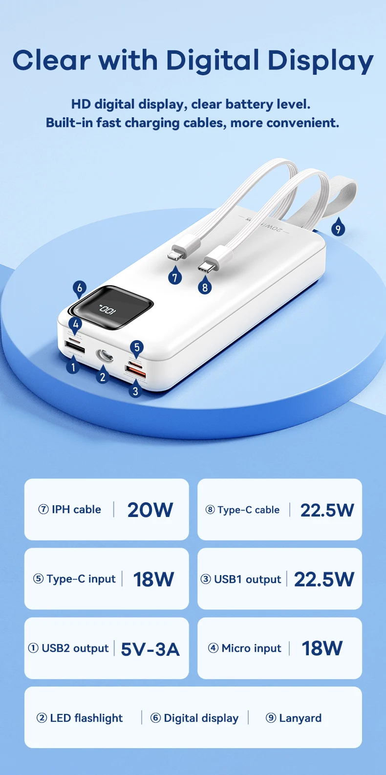 REMAX 45W 30000mAh Power Bank Fast Charging For iPhone 15 14 Samsung S23 Xiaomi Oneplus Magnetic Tape PowerBank Portable Charger