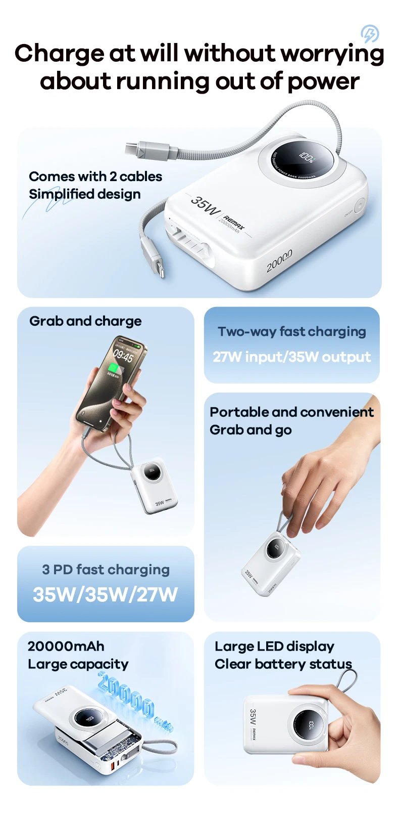 REMAX 65W 20000mAh Power Bank For iPhone 15 Pro MAX 14 13 12 MacBook iPad Portable Charger Fast Charging Powerbank Laptop Tablet