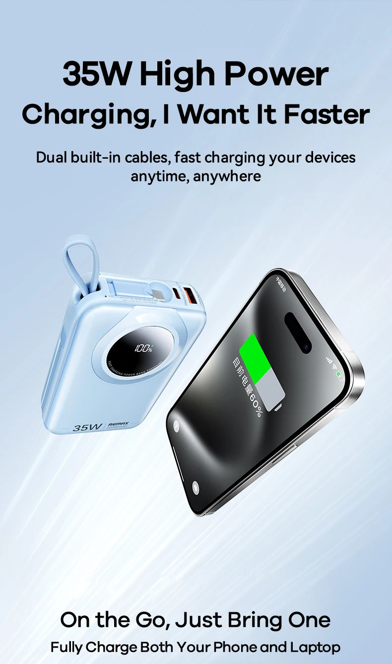 REMAX 65W 20000mAh Power Bank For iPhone 15 Pro MAX 14 13 12 MacBook iPad Portable Charger Fast Charging Powerbank Laptop Tablet
