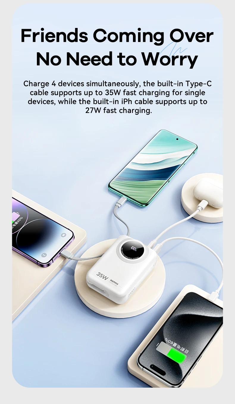 REMAX 65W 20000mAh Power Bank For iPhone 15 Pro MAX 14 13 12 MacBook iPad Portable Charger Fast Charging Powerbank Laptop Tablet