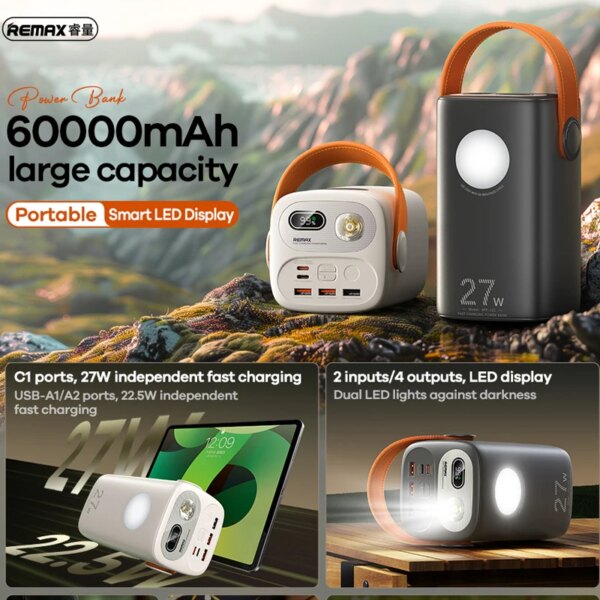 Внешний аккумулятор REMAX RPP-123 60000 мАч с LED-фонарем и быстрой зарядкой 27W — изображение 2