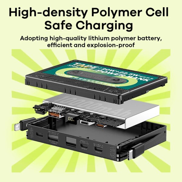 Внешний аккумулятор Remax RPP-533 Tape Power с кабелями 10000 мАч (22.5W) — изображение 3