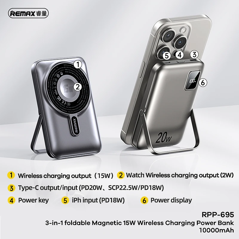 REMAX Power Bank Fast Charging For iPhone 15 14 Pro MAX 13 Samsung Xiaomi Oneplus Huawei vs Magnetic PowerBank Portable Charger