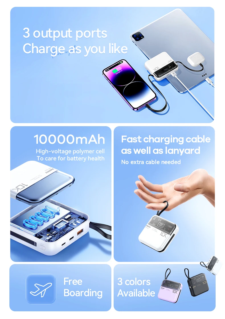 REMAX Power Bank 10000mAh Fast Charge For iPhone 15 Pro MAX 14 13 12 Mini iPad Tablets Samsung Xiaomi Portable Charger Powerbank