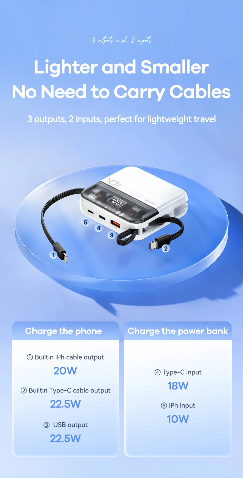 REMAX Power Bank 10000mAh Fast Charge For iPhone 15 Pro MAX 14 13 12 Mini iPad Tablets Samsung Xiaomi Portable Charger Powerbank
