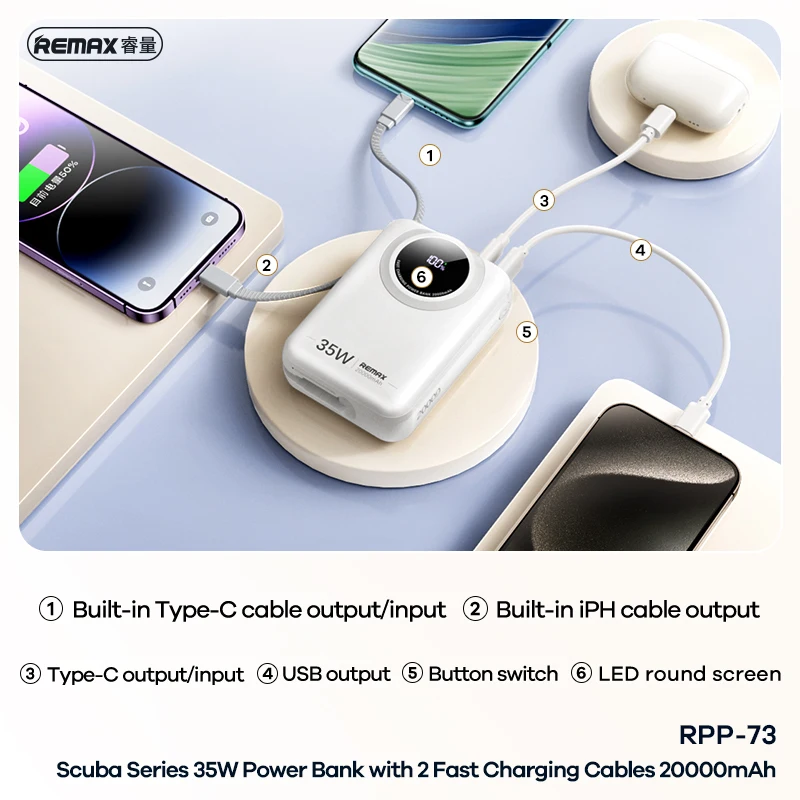REMAX 140W 110W 100W High Power Bank Super Fast Charging For MacBook iPad Laptop Tablet iPhone 65W 35W 27W Notebook Powerbank