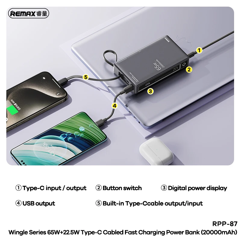 REMAX 140W 110W 100W High Power Bank Super Fast Charging For MacBook iPad Laptop Tablet iPhone 65W 35W 27W Notebook Powerbank