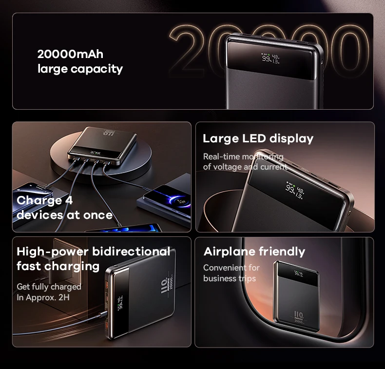 REMAX 140W 110W 100W High Power Bank Super Fast Charging For MacBook iPad Laptop Tablet iPhone 65W 35W 27W Notebook Powerbank