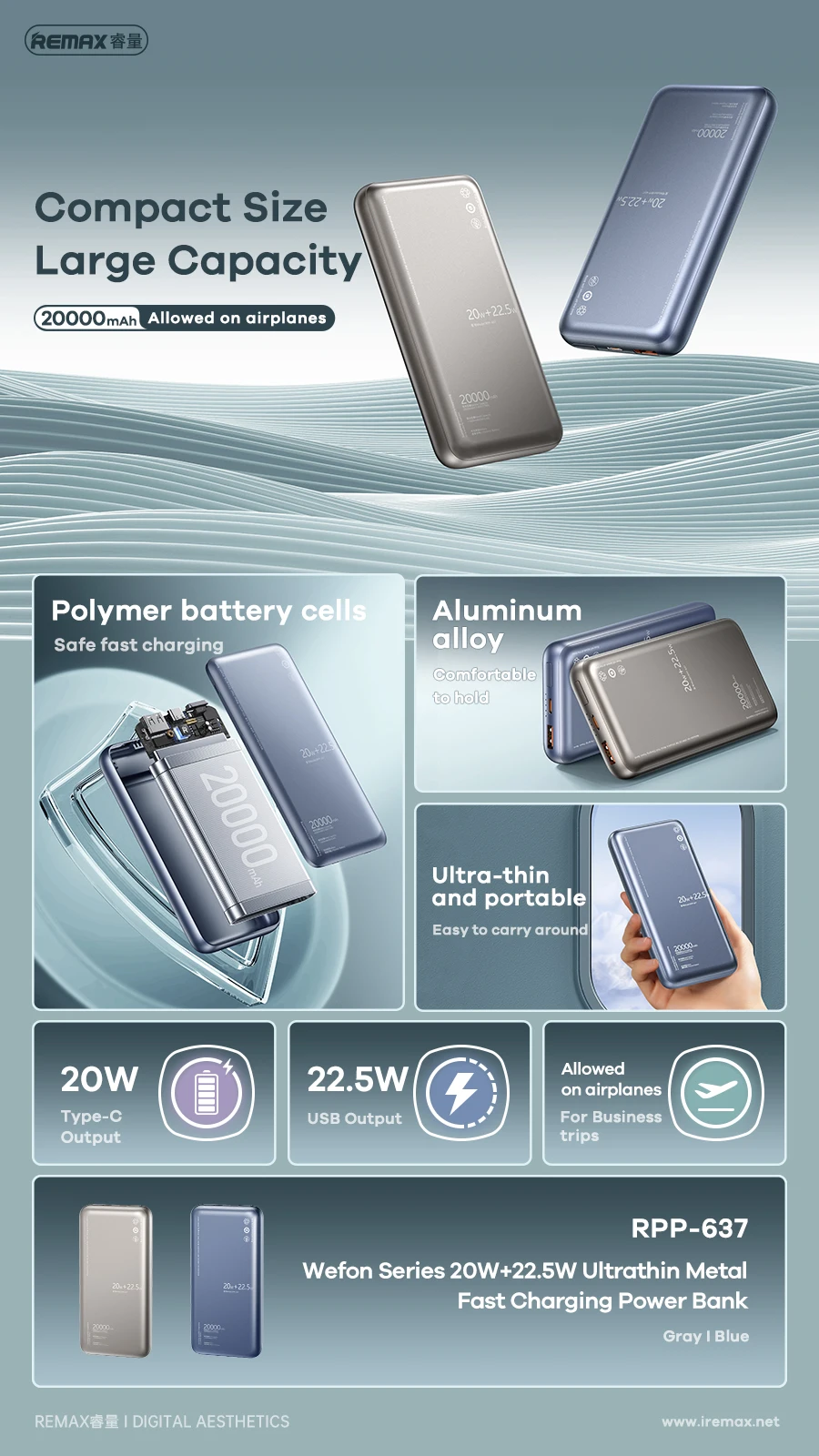 REMAX 22.5W 10000mAh Power Bank Quick Charge For iPhone 15 14 13 12 11 Pro MAX Samsung Xiaomi Oneplus Powerbank External Charger