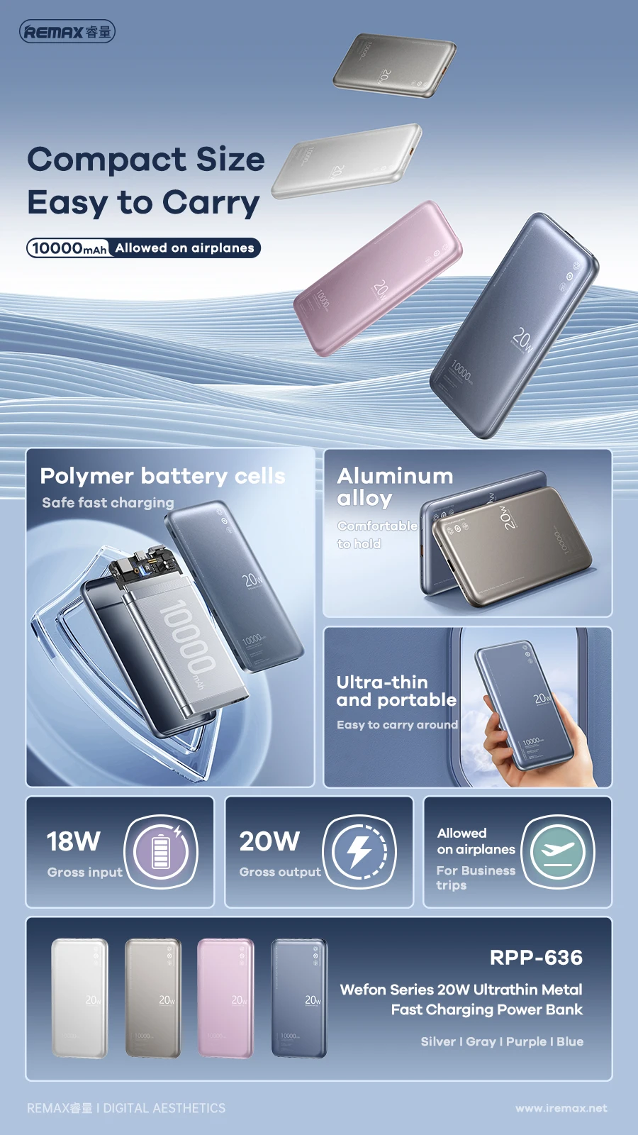 REMAX 22.5W 10000mAh Power Bank Quick Charge For iPhone 15 14 13 12 11 Pro MAX Samsung Xiaomi Oneplus Powerbank External Charger
