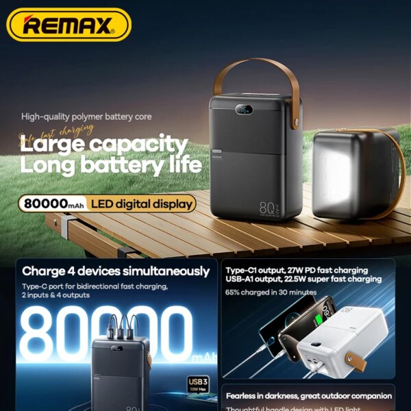 Внешний аккумулятор REMAX RPP-100 для ноутбуков и смартфонов, 60000 мАч, 100W PD (RPP-100) — изображение 4