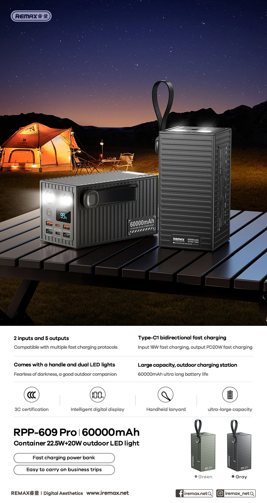 REMAX 100W 80000mAh 60000mAh Power Bank High Capacity For iPhone 15 14 X Tablet Outdoor PowerBank Fast Charging External Charger