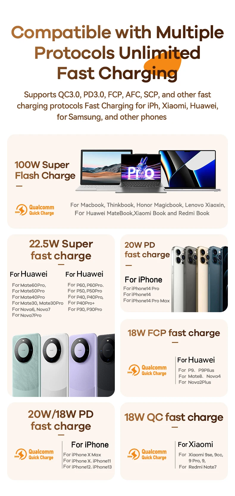REMAX 100W 60000mAh PowerBank Super Fast Charging For iPhone 15 14 Pro MAX iPad MacBook Laptop Tablet Outdoor Power Bank Station