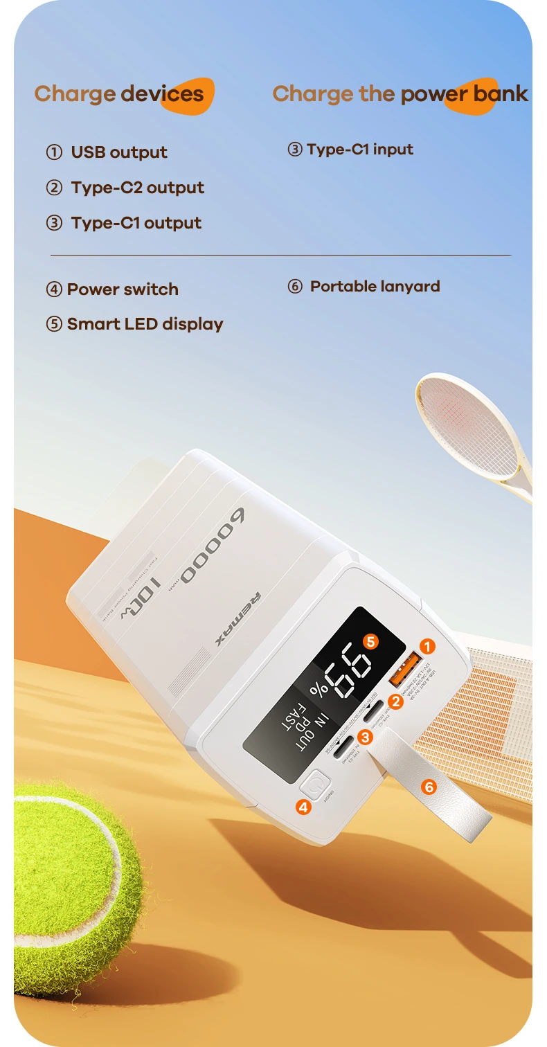 REMAX 100W 60000mAh PowerBank Super Fast Charging For iPhone 15 14 Pro MAX iPad MacBook Laptop Tablet Outdoor Power Bank Station