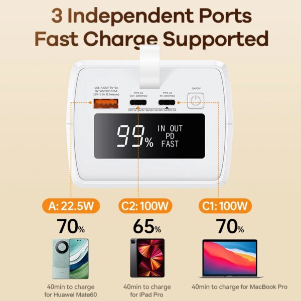 Внешний аккумулятор REMAX RPP-650 Dinba Series 100W с интеллектуальным дисплеем (60000 мАч) — изображение 3