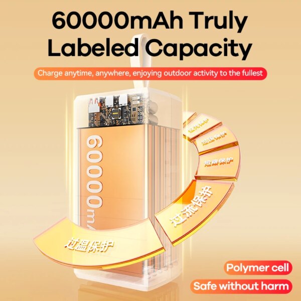 Внешний аккумулятор REMAX RPP-650 Dinba Series 100W с интеллектуальным дисплеем (60000 мАч) — изображение 5