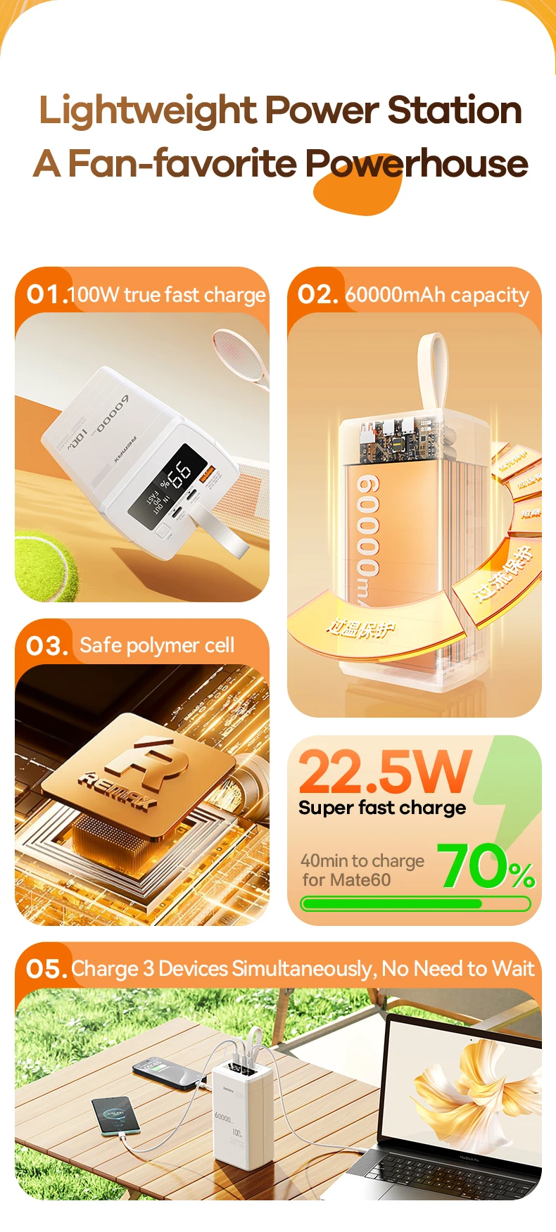 REMAX 100W 60000mAh PowerBank Super Fast Charging For iPhone 15 14 Pro MAX iPad MacBook Laptop Tablet Outdoor Power Bank Station