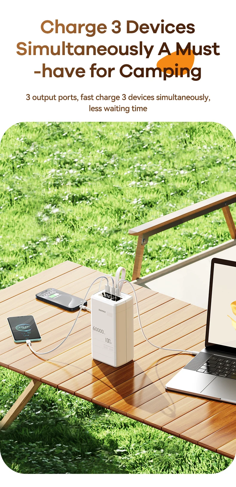 REMAX 100W 60000mAh PowerBank Super Fast Charging For iPhone 15 14 Pro MAX iPad MacBook Laptop Tablet Outdoor Power Bank Station