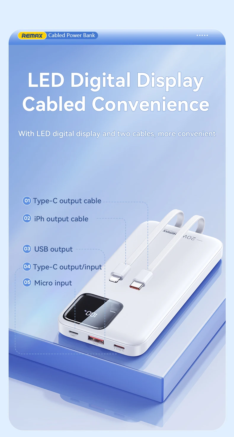 REMAX 10000mAh Power Bank Portable PowerBank External Charger For iPhone Xiaomi Samsung Oneplus Huawei Android Built-in Cables