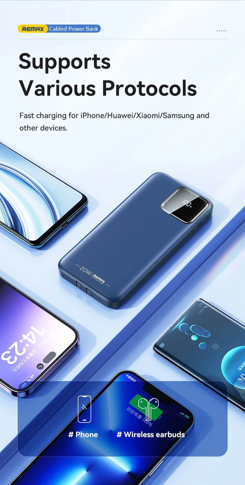 REMAX 10000mAh Power Bank Portable PowerBank External Charger For iPhone Xiaomi Samsung Oneplus Huawei Android Built-in Cables